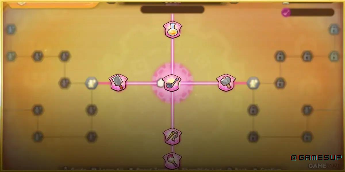 habilidades de criação Fantasy Life