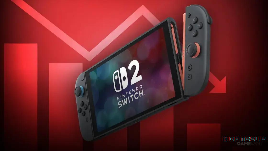 vendas de console de videogame