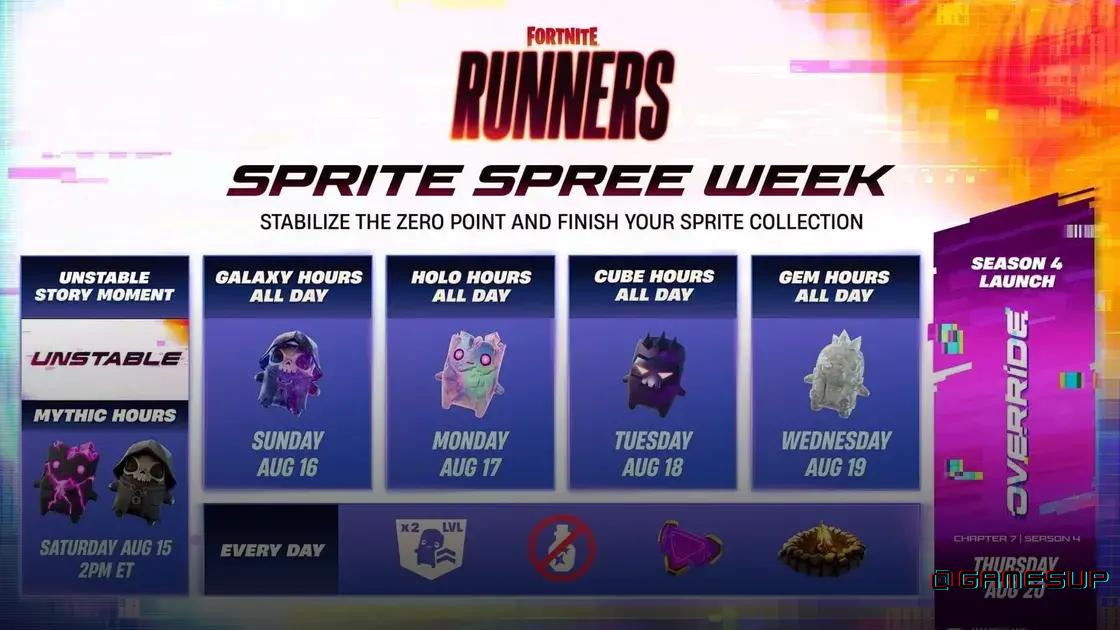 Fortnite Sprite Spree Week